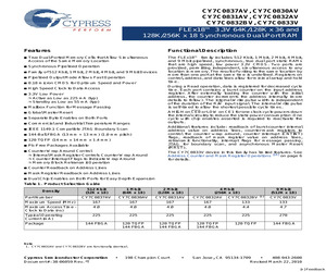 CY7C0851V-167BBC.pdf