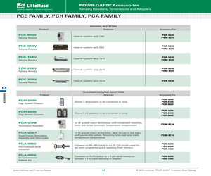 PGE-05KV.pdf