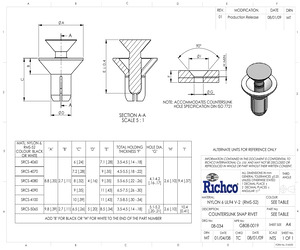 SRCS-4080B.pdf