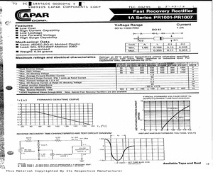 PR1002.pdf