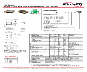 M213FANFREQ.pdf