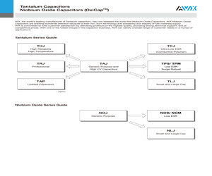 NOJW107M001RWJV.pdf