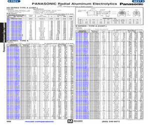 ECA-1VM221.pdf