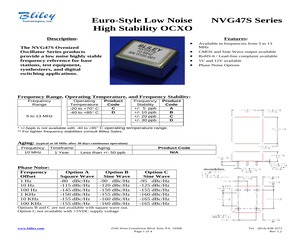 NVG47SCCBABC10.0000MHZ.pdf