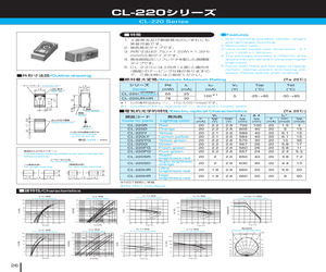 CL-220FG.pdf