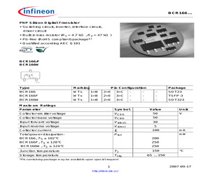 BCR166.pdf