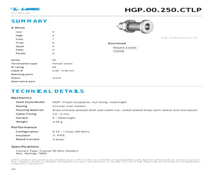 HGP.00.250.CTLP.pdf