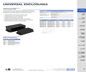 BIM2000/IP-GY.pdf