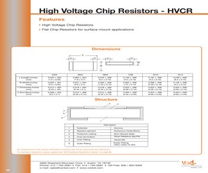 HVCR2010-2W-7500FT.pdf
