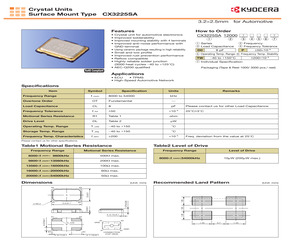 CX3225SA16000H0PSTZZ.pdf