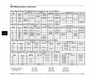 BFG590/XTRL.pdf