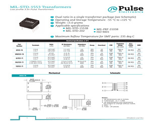 SMQ1553-70.pdf