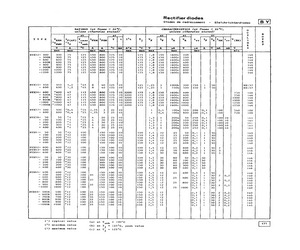 BYX65-50.pdf