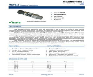 EV_INMP621-FX.pdf