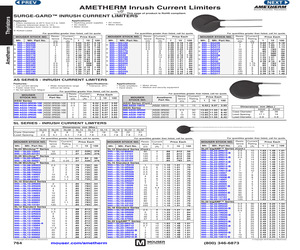 AS32 1R036-100.pdf