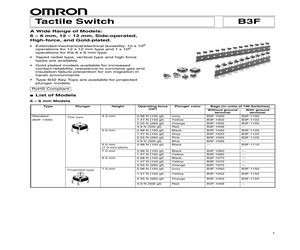 B3F1005.pdf