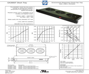 OA600ST-230.pdf