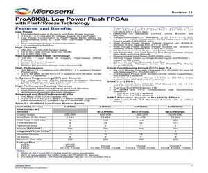 A3P1000L-1FG484YI.pdf