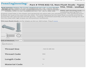 TFHS-832-12.pdf