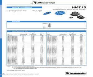 HM71S-0603101LFTR.pdf