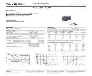 T77S1D3-05.pdf