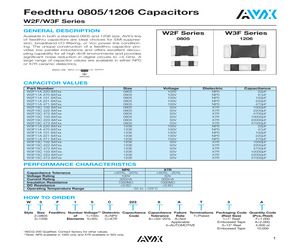 W2F15C2228AT1F.pdf