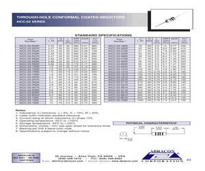 AICC-03-R68K.pdf