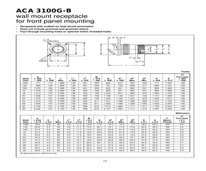 ACA3100G18-9SB(F80).pdf