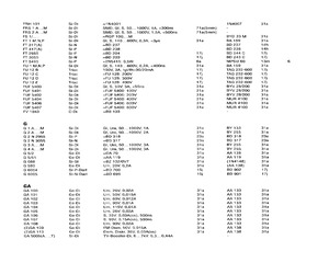 FUF5401.pdf