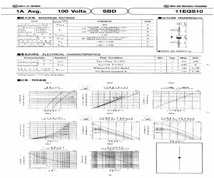 11EQS10TA1B2.pdf