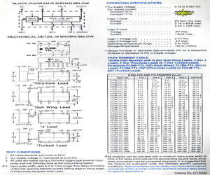 FLDM-TTL-900F.pdf