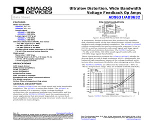 AD9631AR-EBZ.pdf