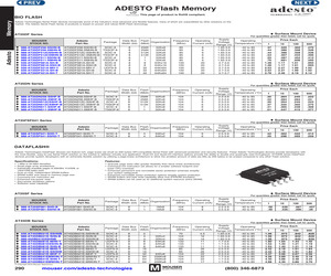 AT25DF081A-SSH-B.pdf
