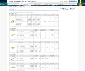 CL-L102-MC3L1.pdf