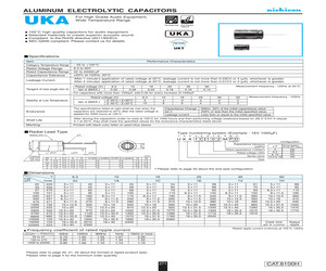 CRCW0603R750FSEABL.pdf