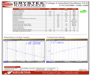 CVCO55BE-1100-1600.pdf