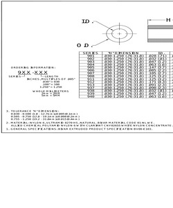 DNU-2N2907AUBJANTXV.pdf
