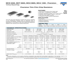 MCU08050D2402BP500.pdf