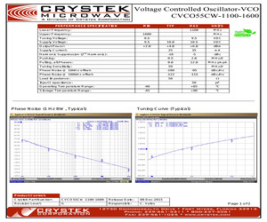 CVCO55CW-1100-1600.pdf