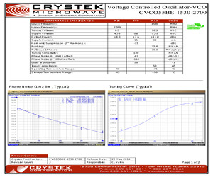 CVCO55BE-1530-2700.pdf