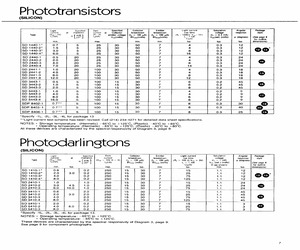 SD1410-2L.pdf