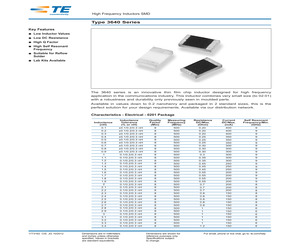 3640LABKIT2.pdf