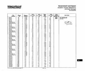 2N6756PBF.pdf