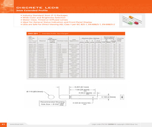 3PGD-201.pdf