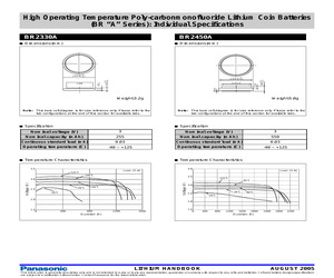 BR-2330A/HBN.pdf