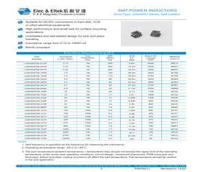 UISH5057M-102F.pdf