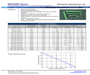 SWTM1300KB120K.pdf