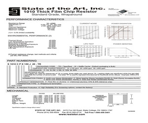 S1010CPZ100K20-TR.pdf