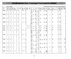 2N2905.pdf