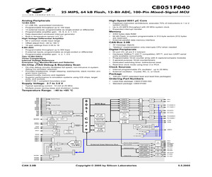 C8051F040-GQR.pdf